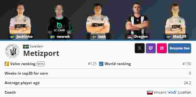 差异更大 差异更大