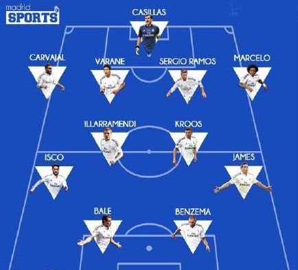 智能辅助提 智能辅助提